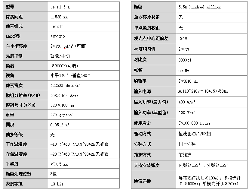 圖片關鍵詞